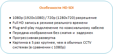 преимущества формата HD-SDI